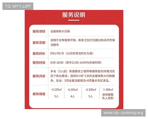 尊龙集团会员注册常见问题及解决方案全方位解答